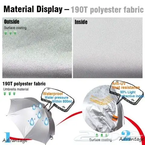 شراع سياره حامي بدي السياره (طربال) متوفر بسحاب جانبي بمقدر 4