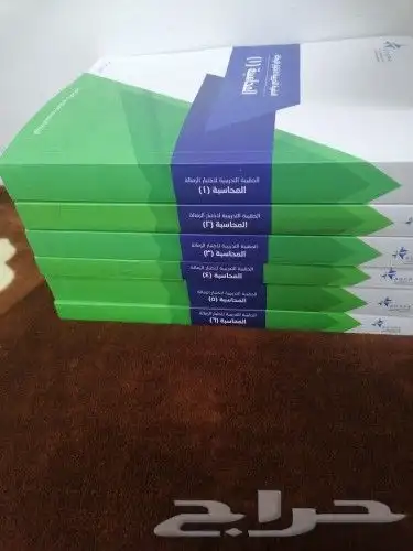 مدرس محاسبة مالية ومحاسبة ومقرر فني المحاسبة من الهيئة 0