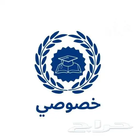 مصمم لوقو وإعلانات وفيديوهات وتصميم سيره ذاتيه وبزنس كارد 3