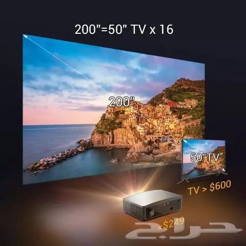 بروجكتر ذكي FHD 1080 اندرويد اخر اصدار 7000 شمعة للمقاهي 5