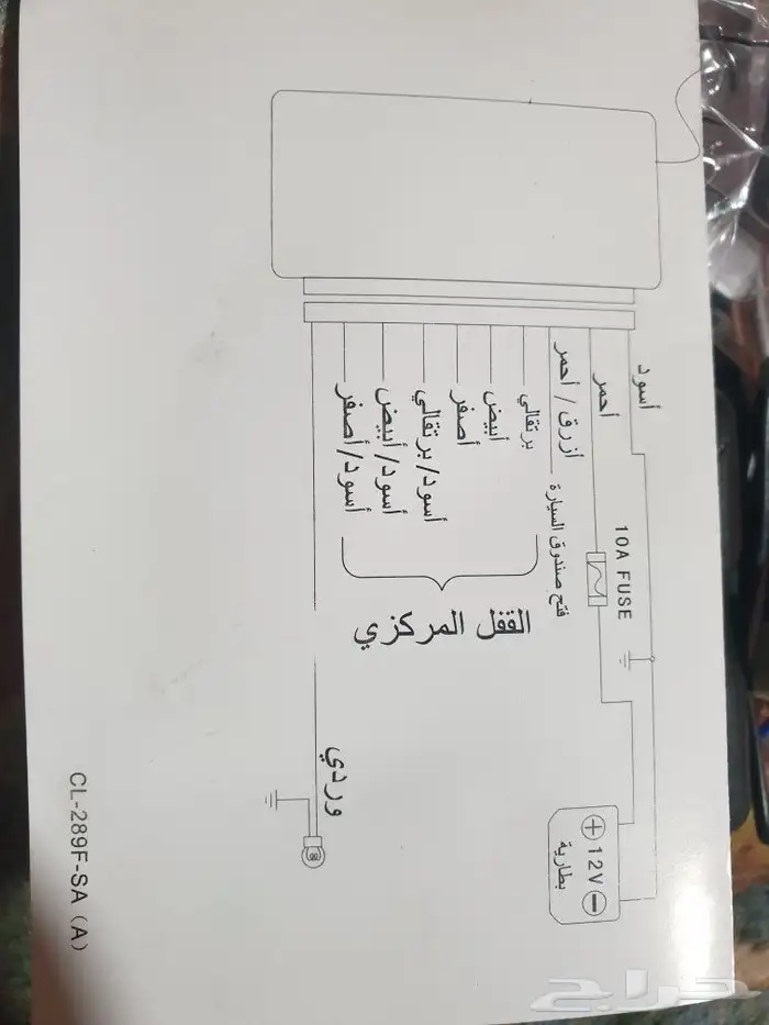 ريموت سياره 4