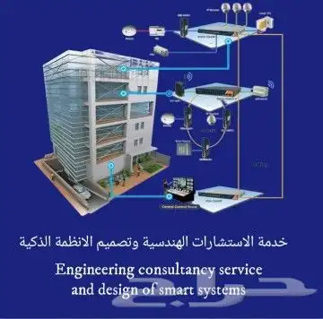 مهندس خبير IT صيانة برمجة تاسيس تركيب شبكات كاميرات سنترالات 8