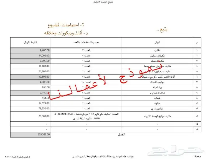 مختصين في دراسات الجدوى المعتمدة وحلول التمويل والدعم 31
