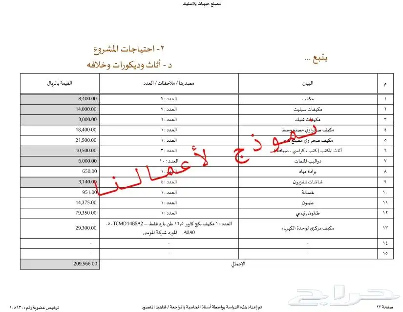 مختصين في دراسات الجدوى المعتمدة وحلول التمويل والدعم 31