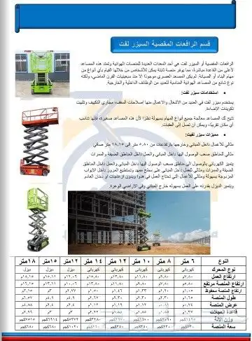 تاجير سيزر لفت ومان لفت 1