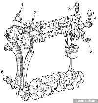 تنظيف حساسات الكام شفت vvt 20