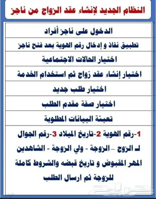 مأذون شرعي أبها خميس مشيط أحد رفيده وماجاورها مواطنين مقيمين 1