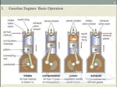 تنظيف المحرك و دبة التلوث مع حساس الشكمان 2