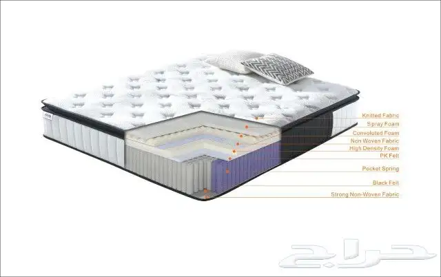 بطانيات وسراير 9