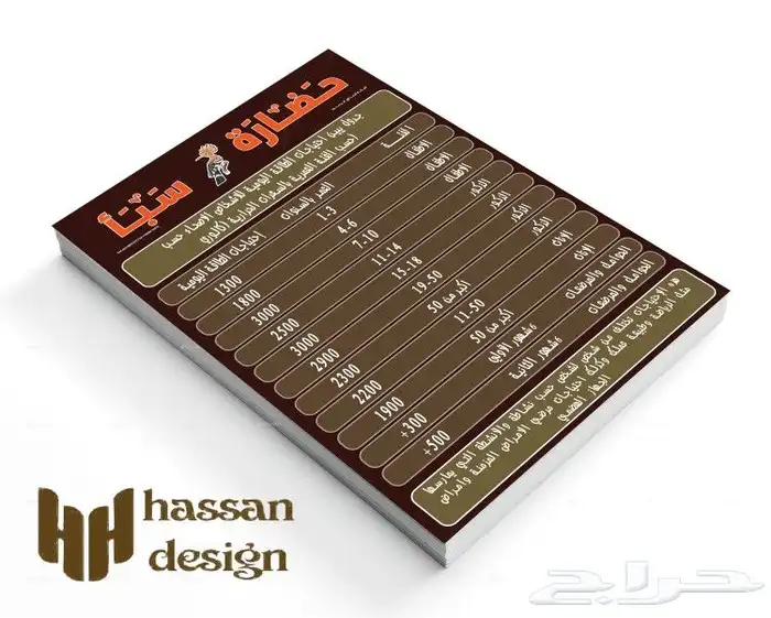 أرقى تصميمات المطاعم والكافيهات 1