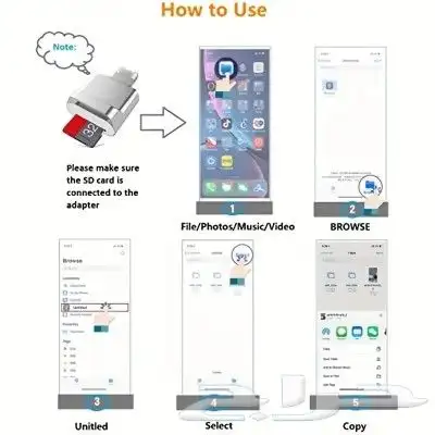قارئ بطاقة ذاكرة SD للايفون 5