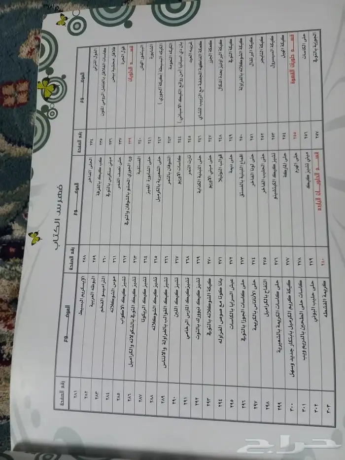 الطبخ والطهي 4