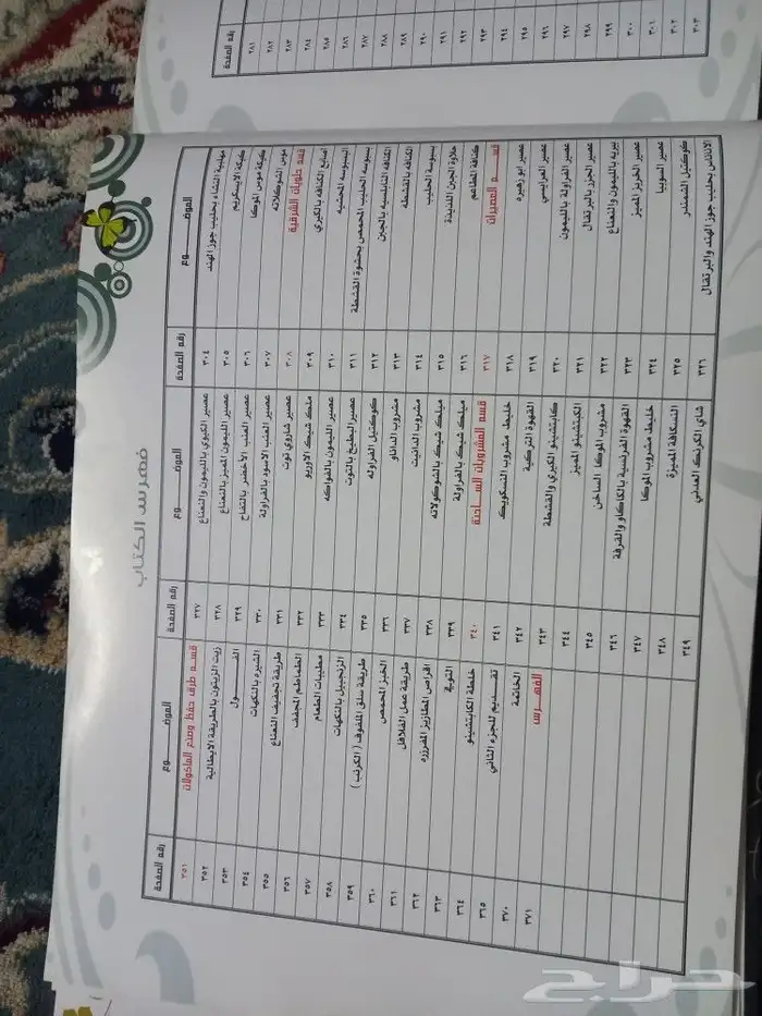 الطبخ والطهي 5