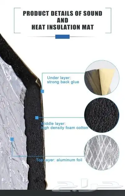 عازل حراري وعازل صوت للسيارات 1