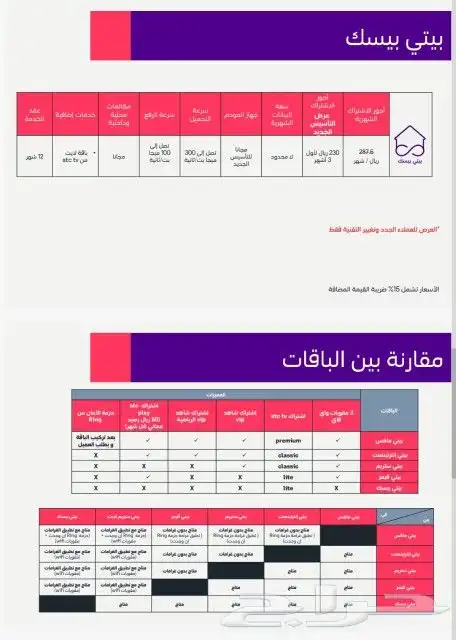 مندوب ألياف بصريه stc 1