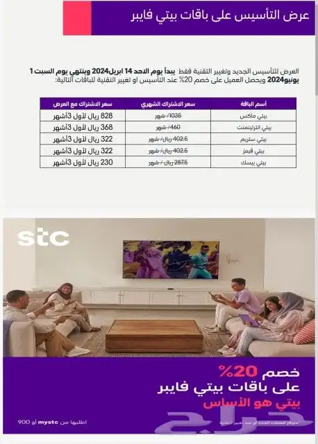 مندوب ألياف بصريه stc 3