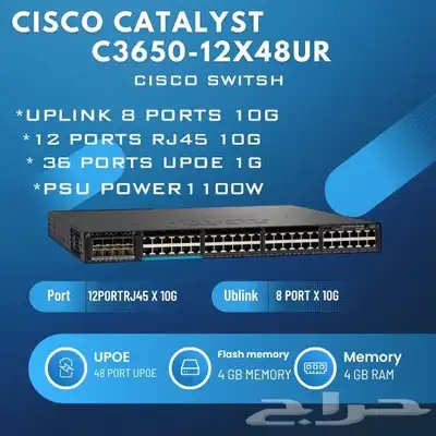Cisco 0