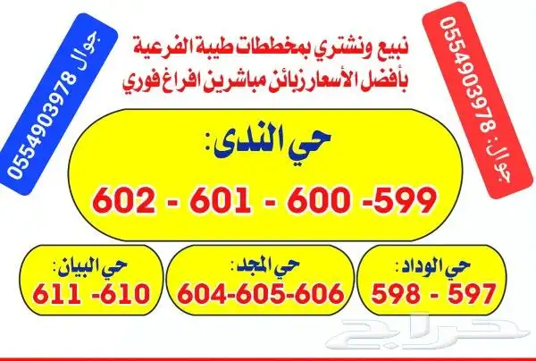 مخططات الهجرة وطيبة الفرعية 2