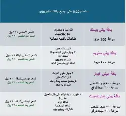 فايبر stc بسعر 287 ريال 0