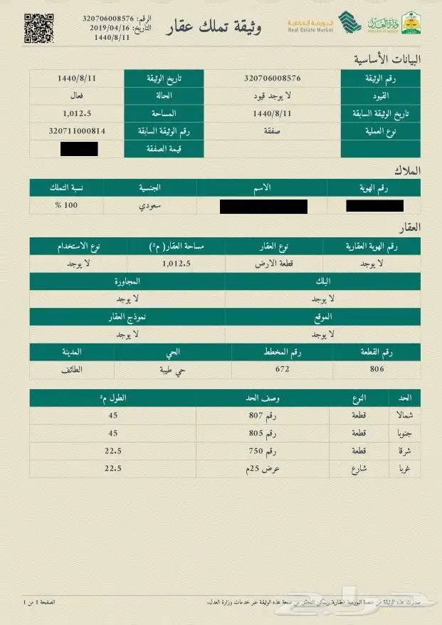 أرض للبيع في العرفاء 4 بالطائف 2