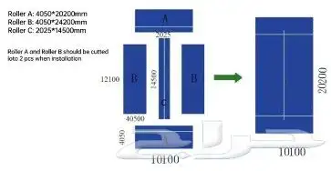 متوفر لدينا عشب صناعي 1