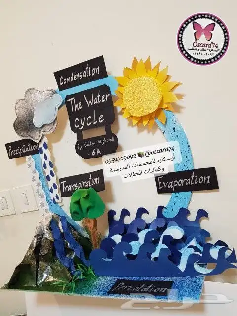 مجسمات مدرسية مشاريع و بروجكتز 9