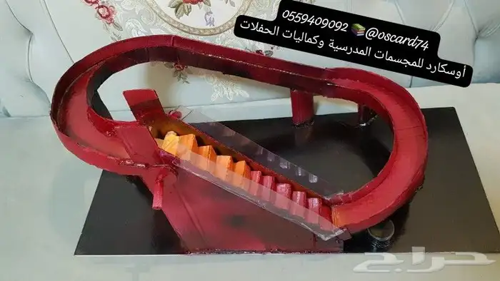 مجسمات مدرسية مشاريع و بروجكتز 6