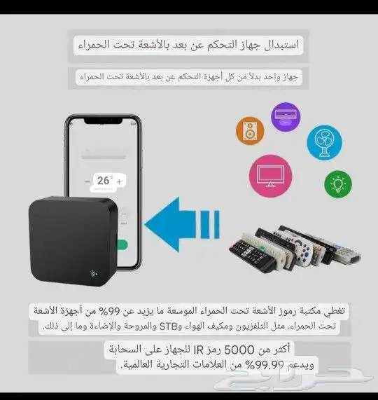 تحكم في المكيف والأجهزة من الجوال المنزل الذكي 1