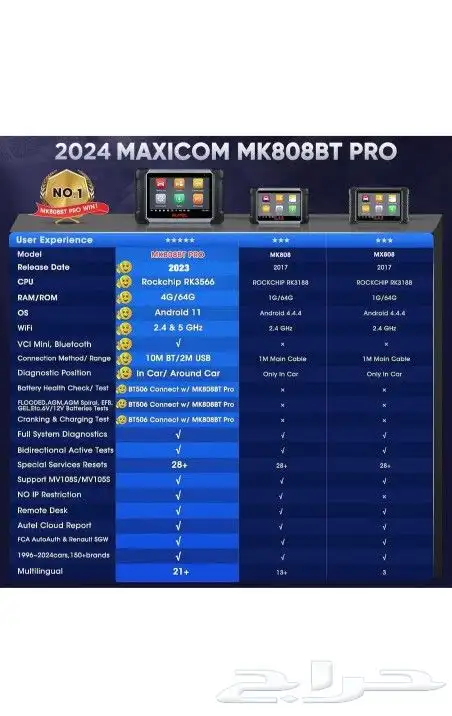 جهاز فحص الأعطال Autel MaxiCOM MK808BT PRO 3