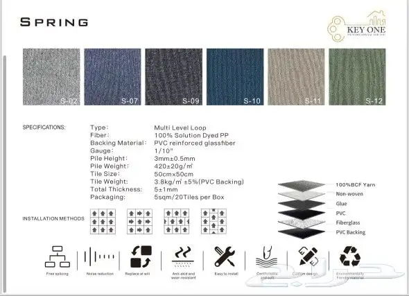 موكيت مكتبي بسعر 45 ريال 5