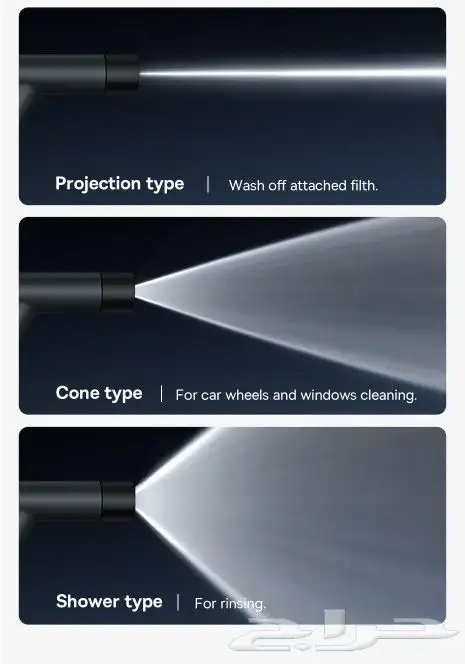 خرطوم غسيل السيارات 15M من بيسوس Basues 1