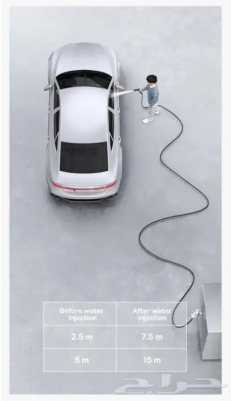 خرطوم غسيل السيارات 15M من بيسوس Basues 5