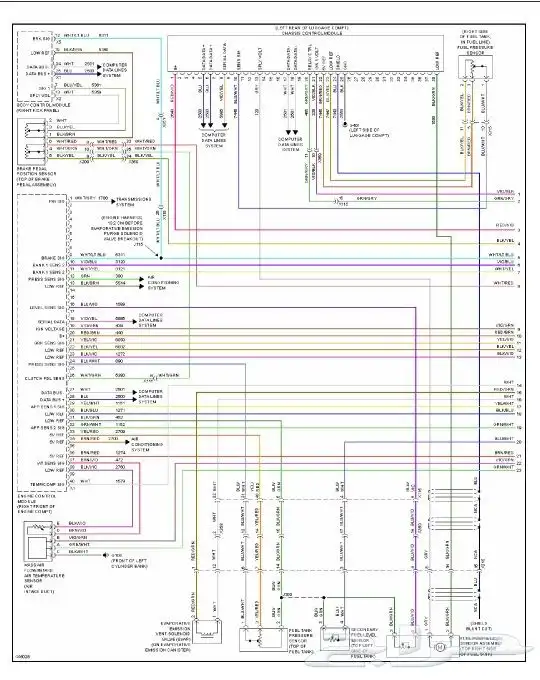 فحص واصلاح ضفيرة كهرباء جميع السيارات 1