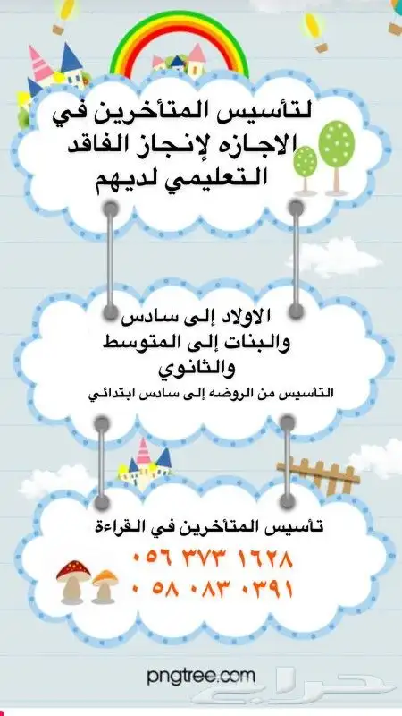معلمة خاصة لمتاخري التاسيس رياضيات انجلش لغتي 1