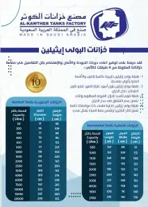 خزانات الكوثر ضمان 10 سنوات 4 طبقات 4