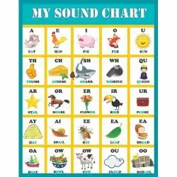 معلم انجليزي وتأسيس English Teacher 2