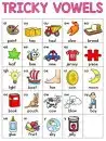 معلم انجليزي وتأسيس English Teacher 0
