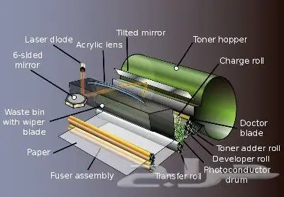 اصلاح جميع انواع طابعات الليزر ومكاين التصوير 1