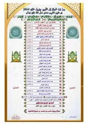 معلم قرآن ومجيز بالقرآءات العشر 0