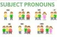 English Teacher معلم لغة إنجليزية 2