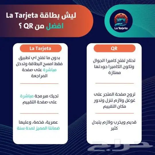 كرت تقييم قوقل ماب ( NFC ) 0