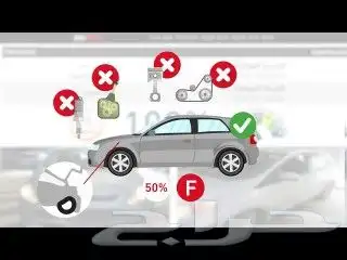 فحص السيارات قبل الشراء مع تخليصها 0