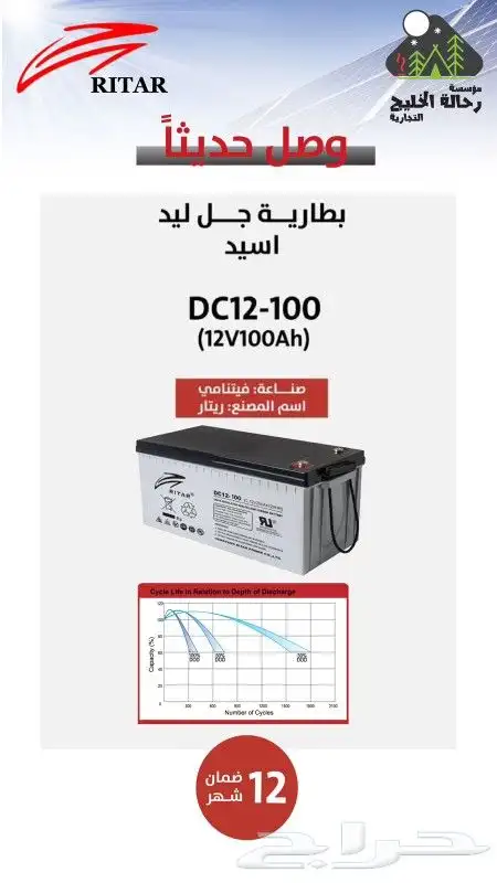 مؤسسه رحاله الخليج للطاقة الشمسية فرع( القنفذة) 7