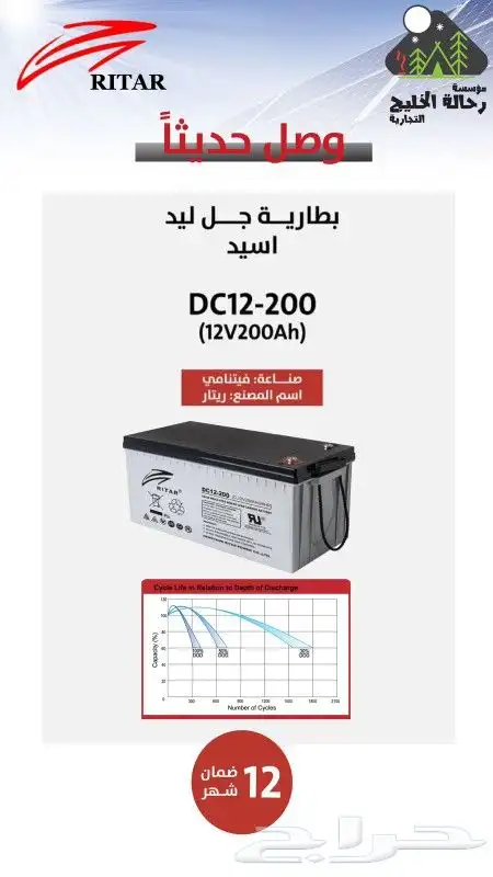 مؤسسه رحاله الخليج للطاقة الشمسية فرع( القنفذة) 8