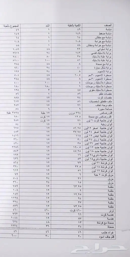 ستوك أدوات مدرسية 14
