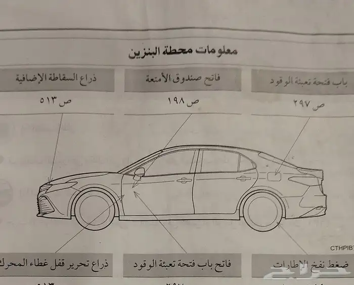 كتب الوكالة والارشادات لبعض السيارات 0