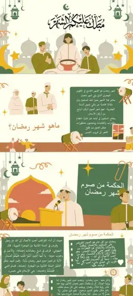 تصميم عروض بوربوينت لجميع المراحل الدراسية 2