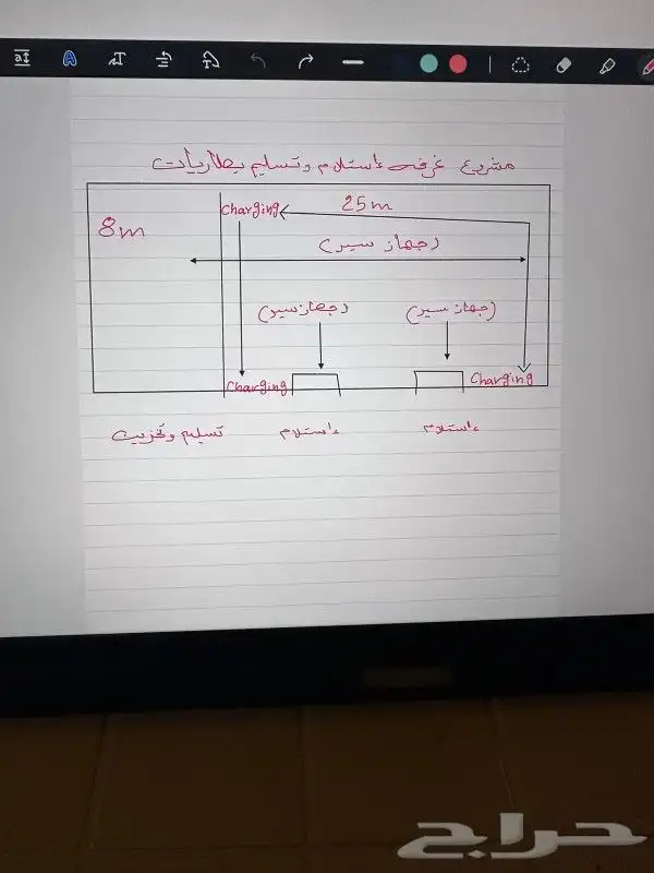 مصمم ديزاين جرافيك 3d-2d 19