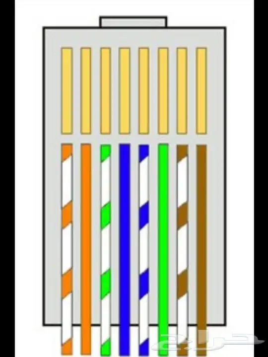 كهرباي 4