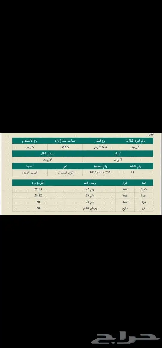 ارض مخطط الشرق المدينه المنوره شارع تجاري 6
